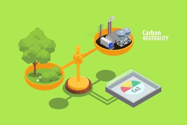A detailed diagram illustrating the post-combustion carbon capture process in a power plant. It shows the flue gas entering the capture unit, the separation of CO2, and the storage or utilization of the captured gas.