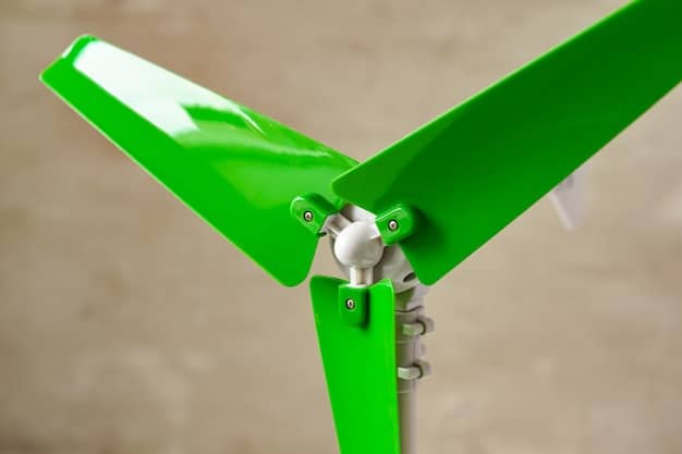 3D Printing in Green Energy: Emerging Applications & Innovations