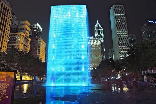 How AI is Revolutionizing Energy Consumption in US Commercial Buildings