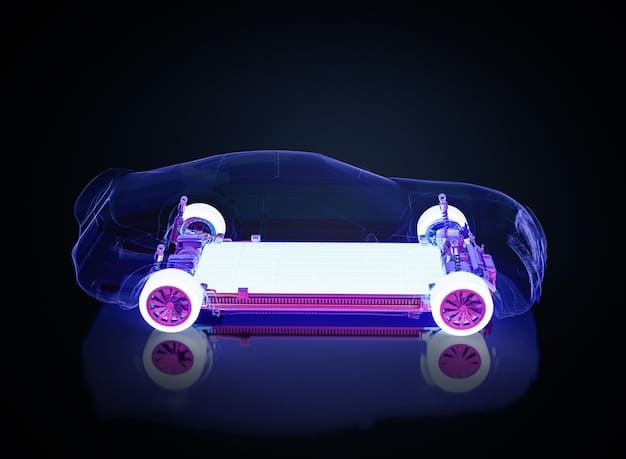US Automakers Lead Solid-State Battery Race for EVs