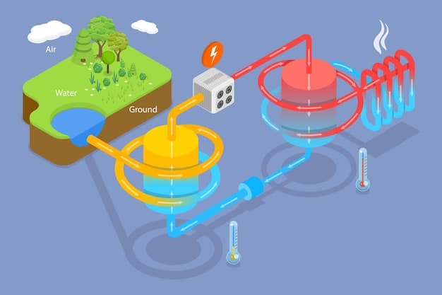 A diagram illustrating the process of Enhanced Geothermal Systems (EGS), including the injection of water into hot, dry rocks, the creation of fractures, and the extraction of heated water for energy generation.