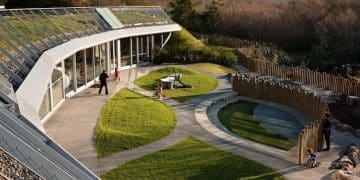 Latest Innovations in US Green Building Materials for Sustainable Construction - Cover Image