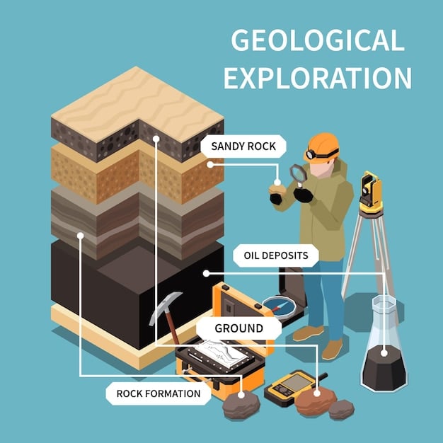 A detailed schematic diagram of an EGS system, showing the injection well, fractured rock formation, production well, and the flow of water and steam. The diagram highlights the key components and processes involved in EGS technology.