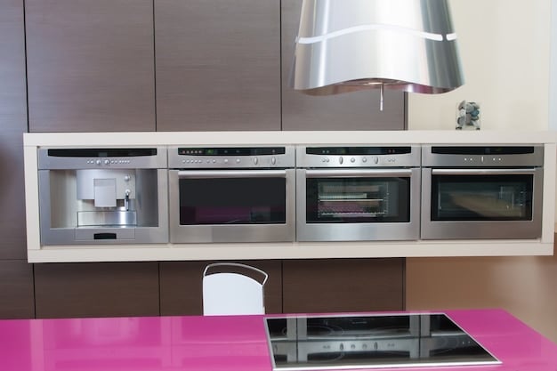 Energy-Efficient Appliances: Save Money, Reduce Environmental Impact