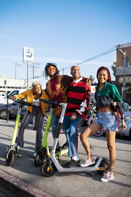 Sustainable Transportation: Embrace Alternatives to Driving Alone