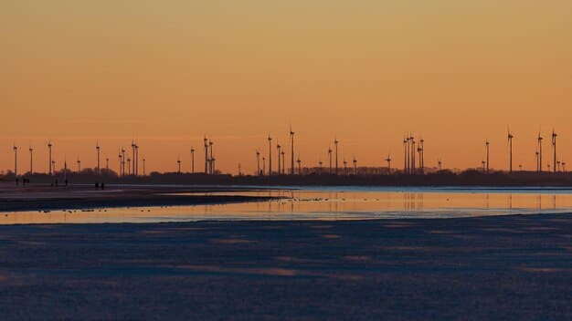 Renewable Energy Transition: US Grid Challenges in 2025
