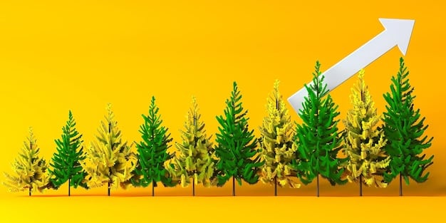 Graph showing the growth of ESG investments over the past decade, with a steep increase in the most recent years. The graph is labeled with key milestones and data points.