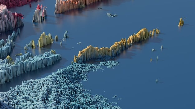 A detailed illustration comparing historical sea level data with projected sea level rise scenarios along the US coastline, specifically highlighting different regions like the Gulf Coast, East Coast, and West Coast. The illustration should use different colors and lines to represent various projection models and their uncertainty ranges.