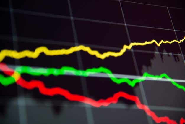 Economic Costs of Climate Change: New US Estimates