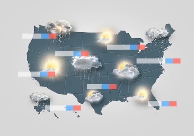 A map of the United States highlighting regions most affected by extreme weather events, such as the West Coast showing wildfires and drought areas, and the Gulf Coast indicating hurricane paths and flood zones.