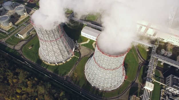 Carbon Capture Technology: Solution to US Emissions by 2050?