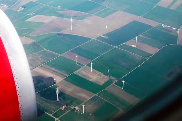 Corporate Carbon Footprint: Are US Companies Doing Enough?