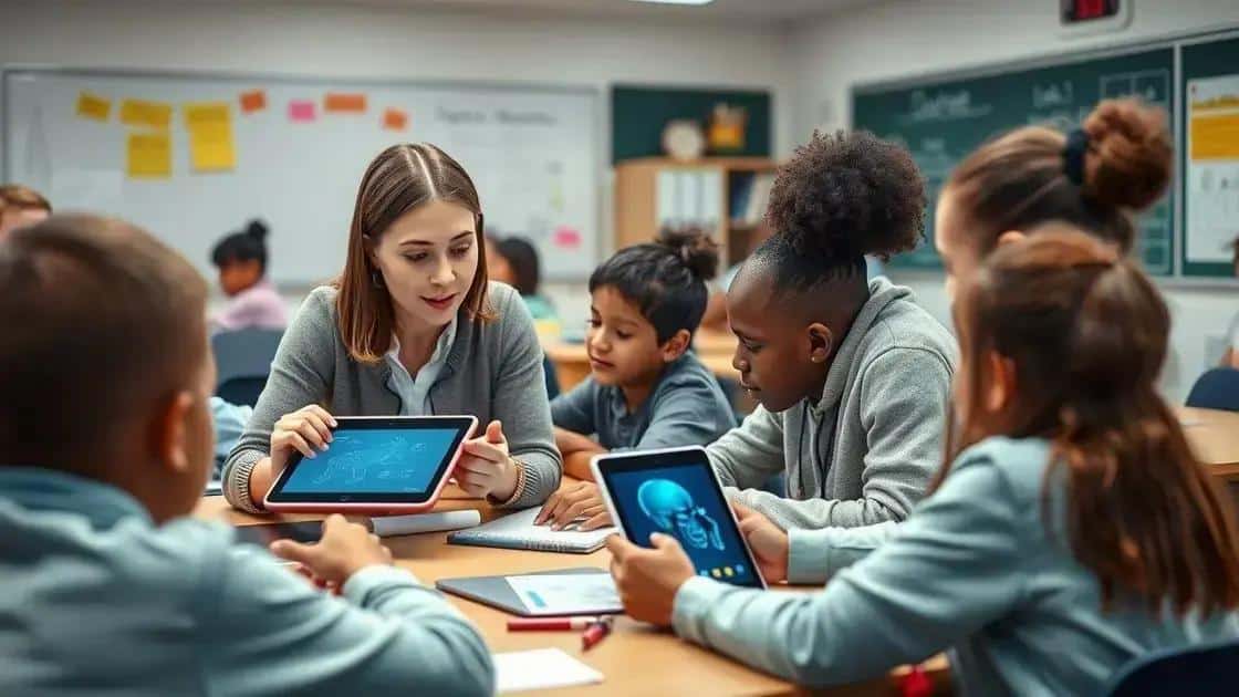 Optimize Class » AI in K-12 education 2025: Transforming learning experiences